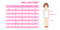 Smile face print girl set