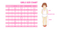 Blue Gingham Lace Ruffle Dress