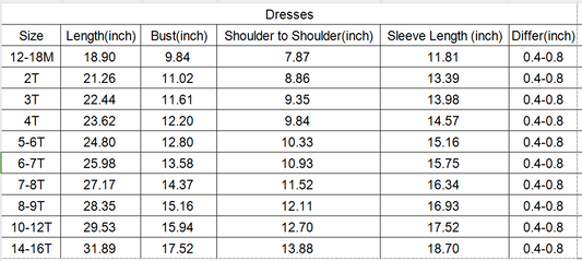 Floral Performance Scalloped Tank Dress